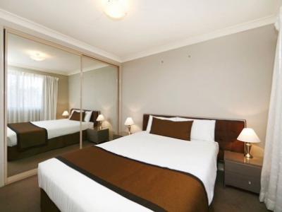 Pinnacle Aparthotel Canberra