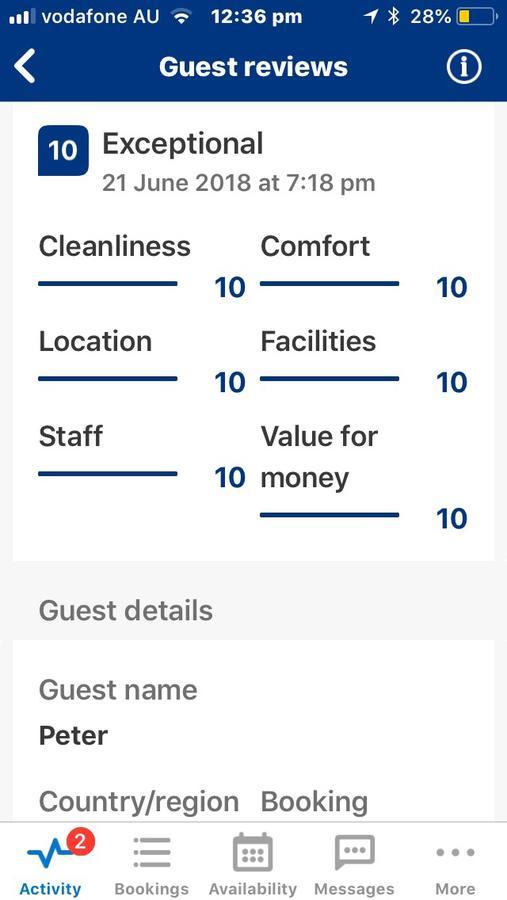 Bed & Breakfast The Evergreen 3*